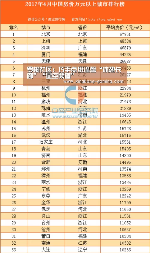 罗桐社区:巧手点缀温馨“休憩长廊”“星空频道”(图1) 星空游戏